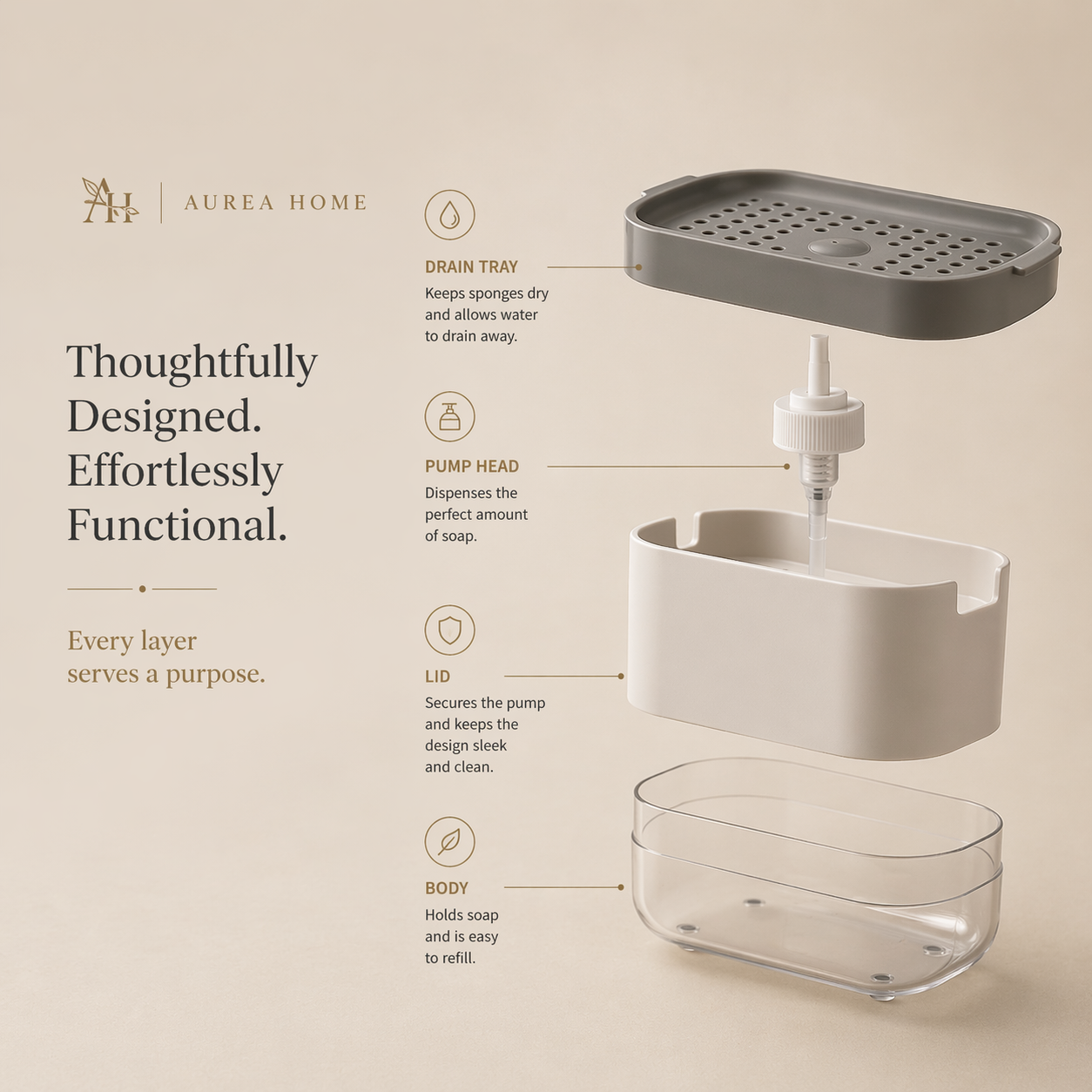 Kitchen Sink Soap & Sponge Organiser